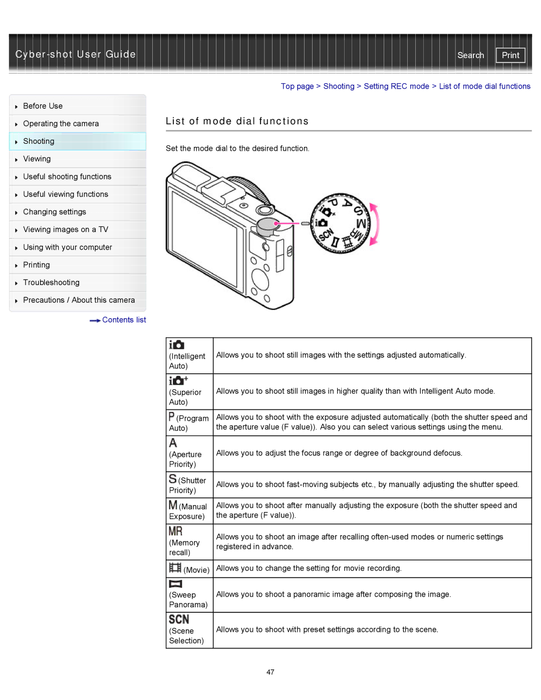 Sony DSC-RX100M2 manual List of mode dial functions 