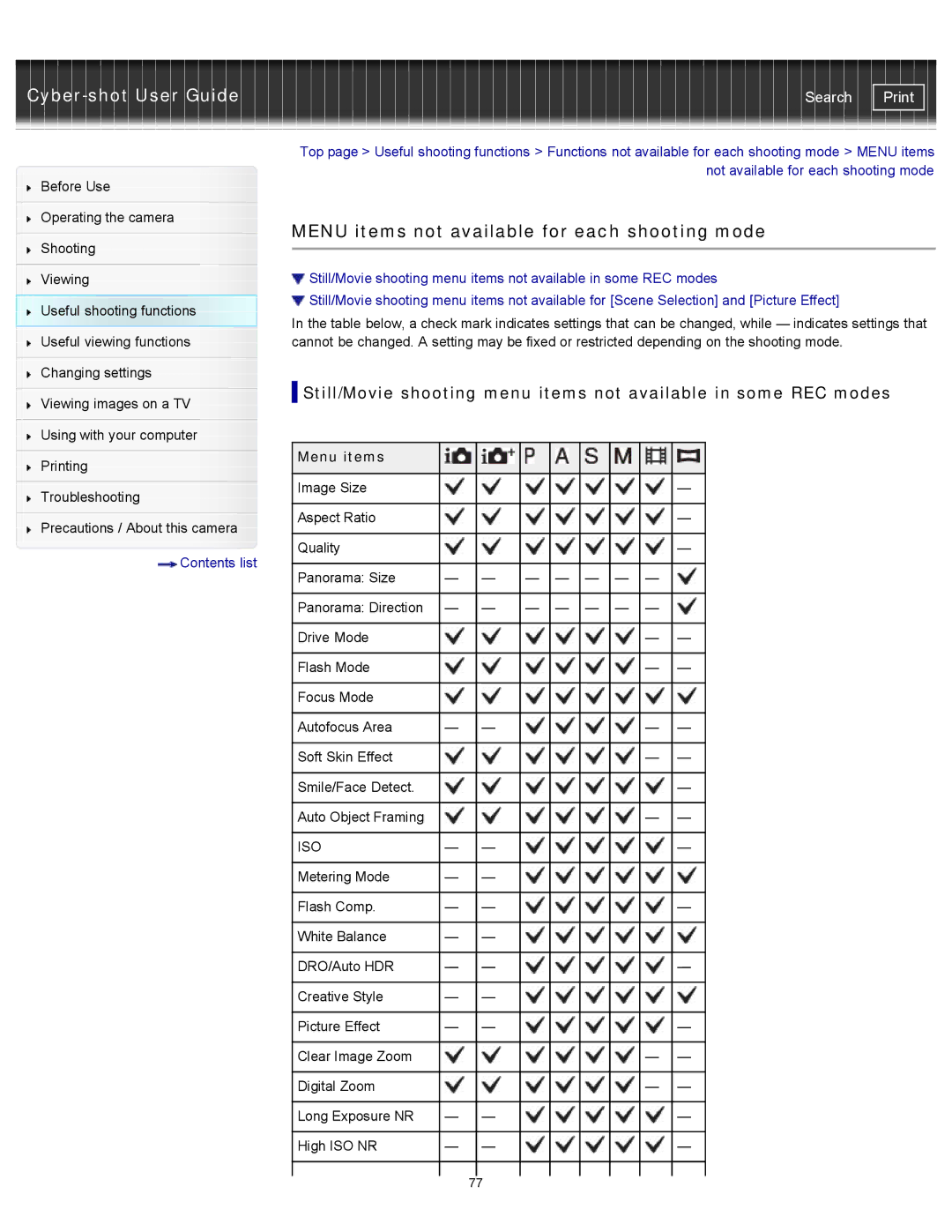 Sony DSC-RX100M2 manual Menu items not available for each shooting mode 