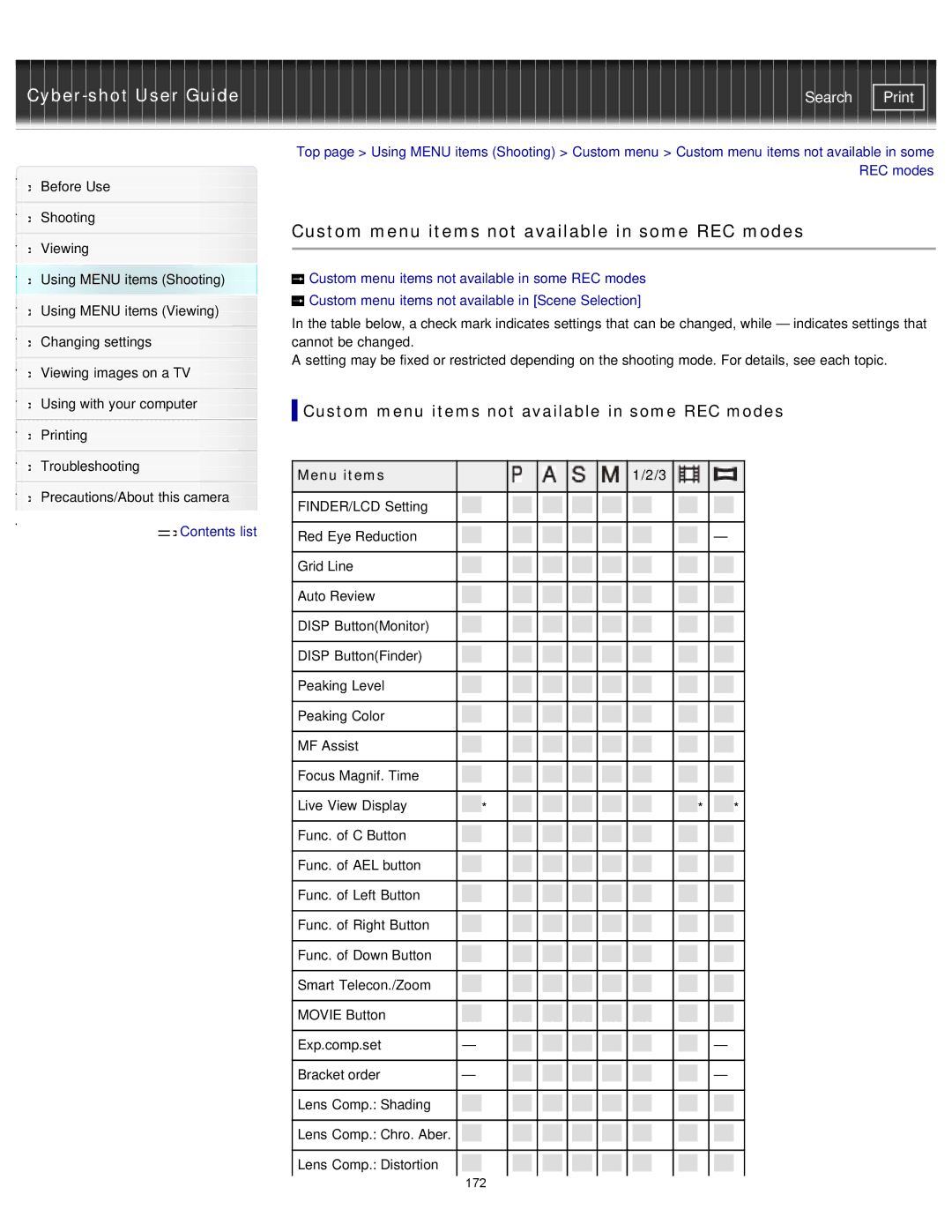 Sony DSC-RX1/RX1R manual Custom menu items not available in some REC modes 