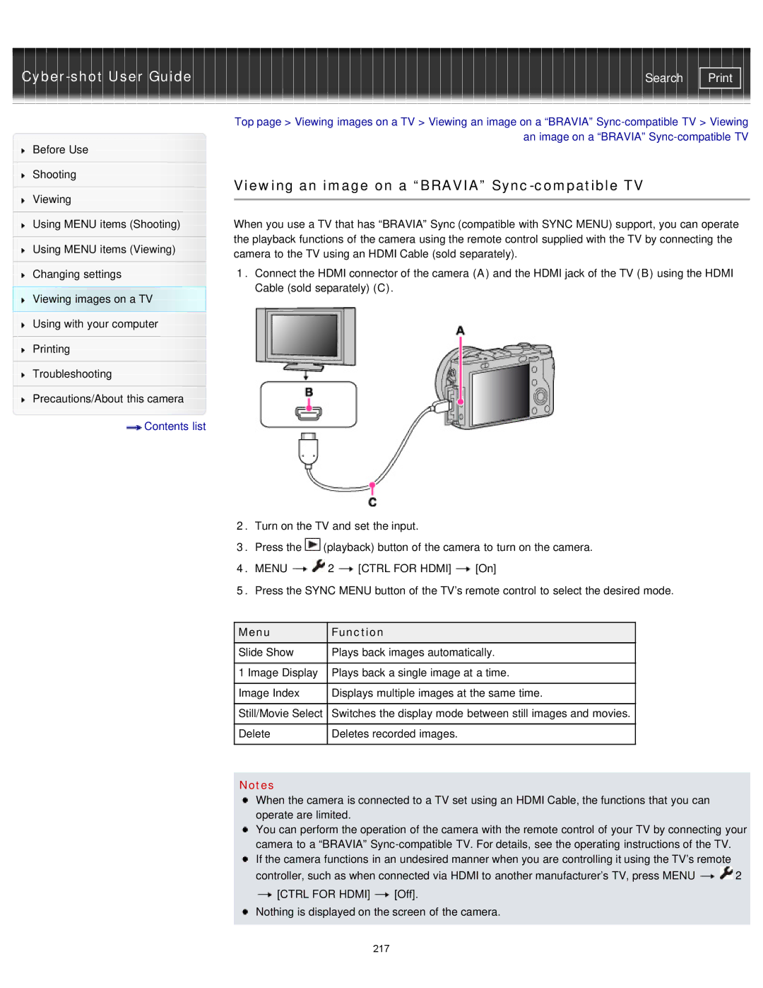 Sony DSC-RX1/RX1R manual Viewing an image on a Bravia Sync-compatible TV, Menu Function 