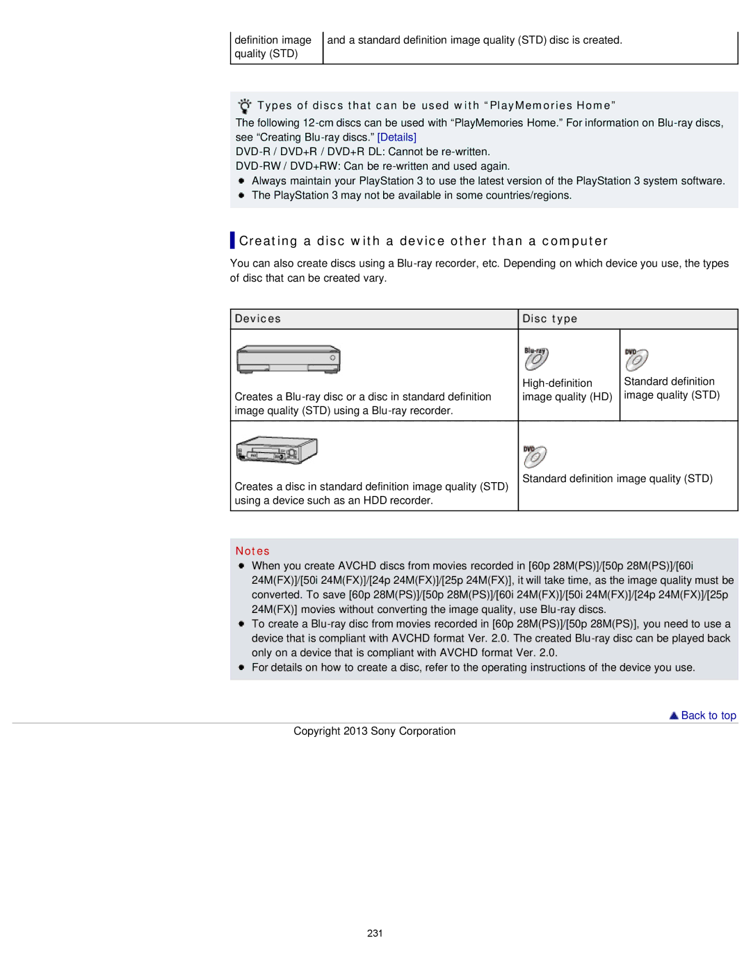 Sony DSC-RX1/RX1R manual Creating a disc with a device other than a computer, Devices Disc type 