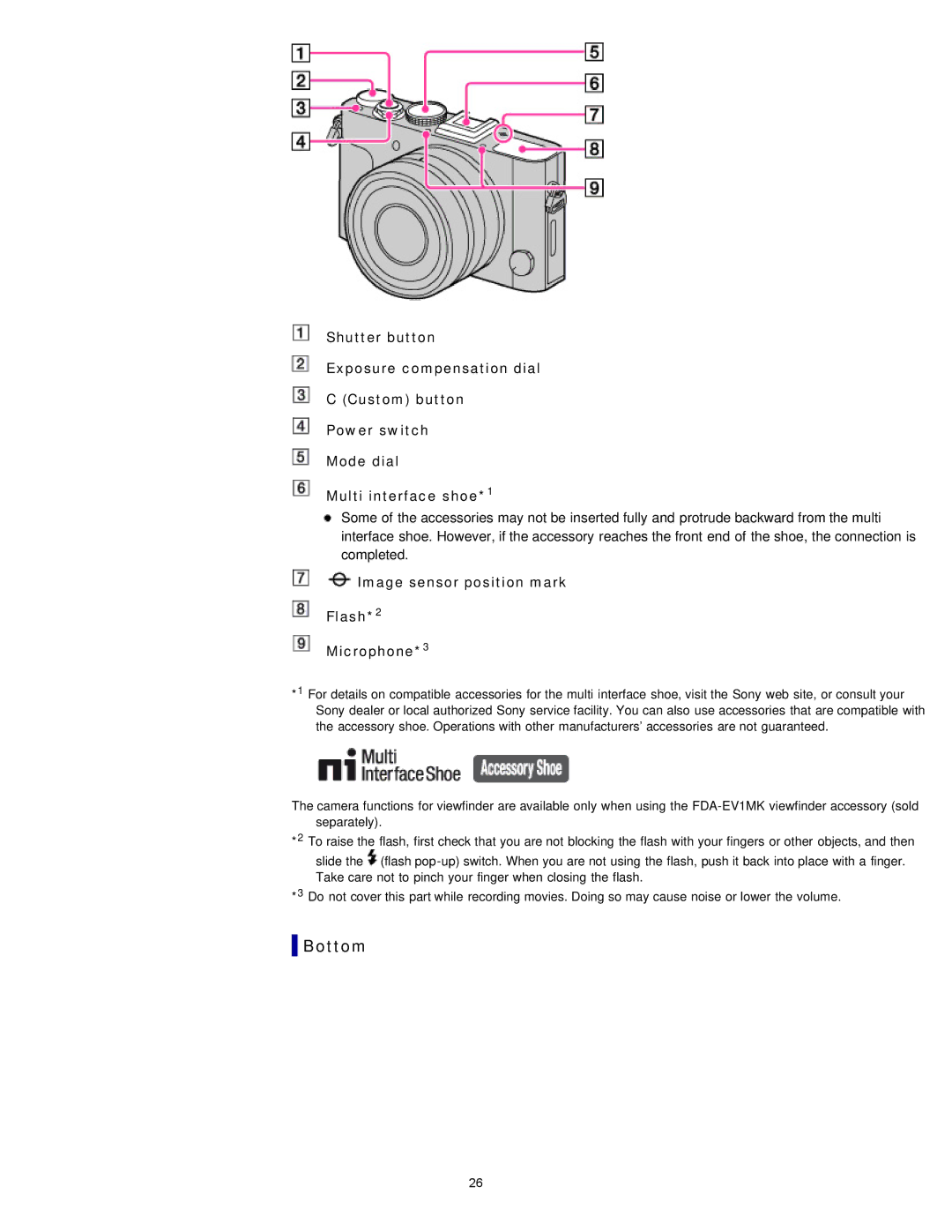 Sony DSC-RX1/RX1R manual Bottom, Image sensor position mark Flash*2 Microphone*3 