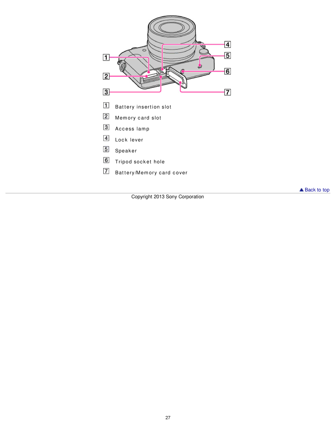 Sony DSC-RX1/RX1R manual Back to top 