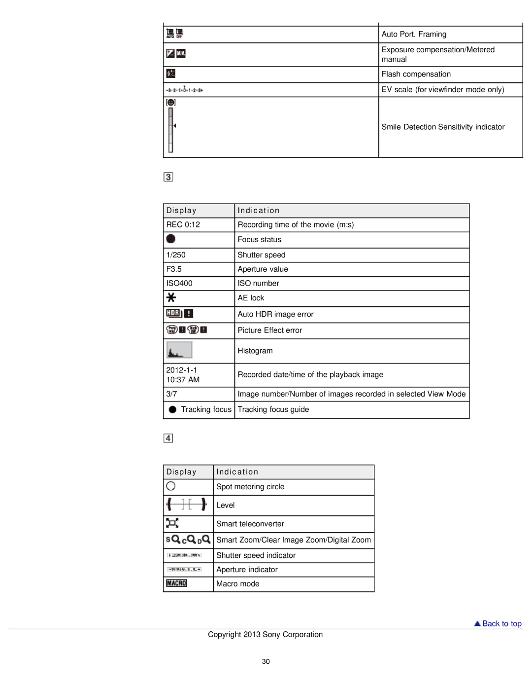 Sony DSC-RX1/RX1R manual Tracking focus Tracking focus guide 