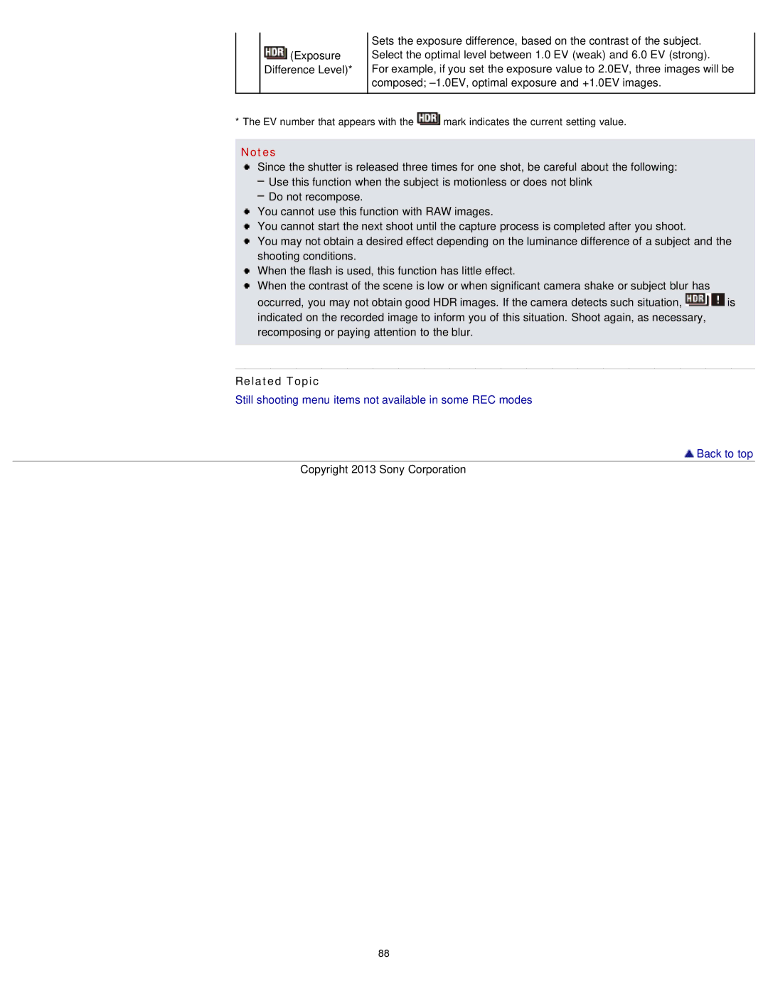 Sony DSC-RX1/RX1R manual Exposure Difference Level 