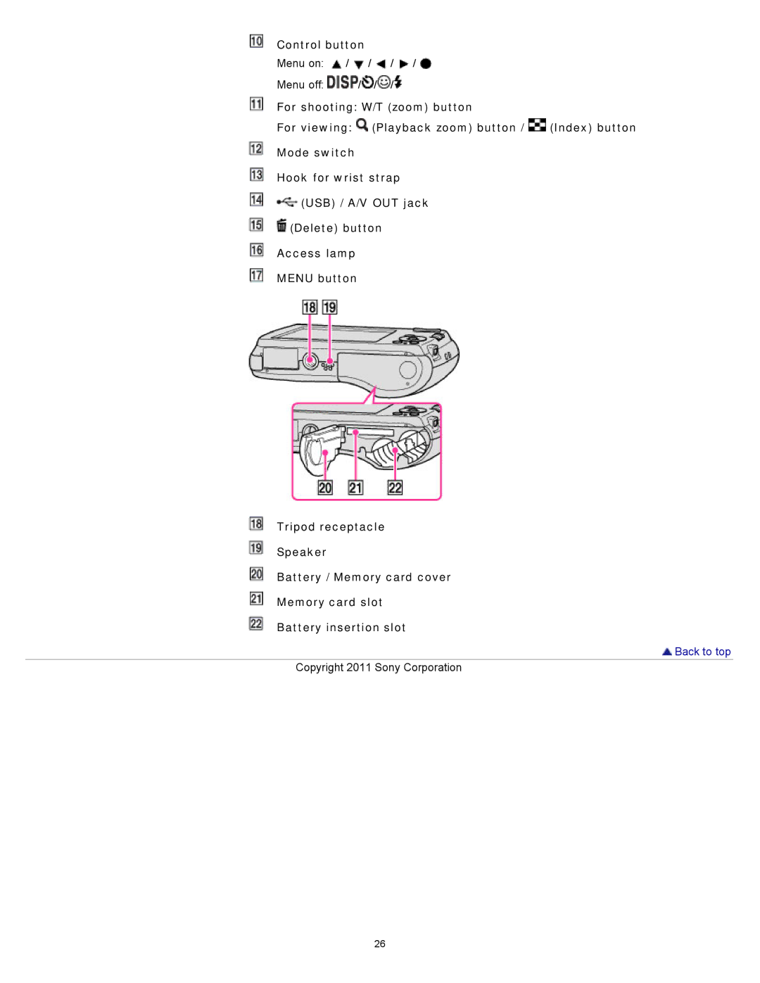 Sony DSC-S3000 manual Control button 