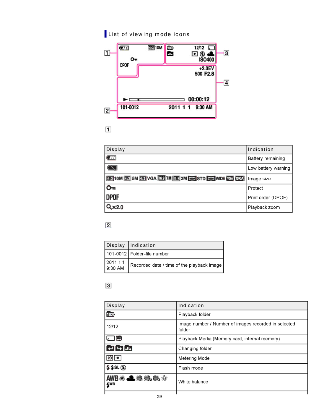 Sony DSC-S3000 manual List of viewing mode icons, Display 