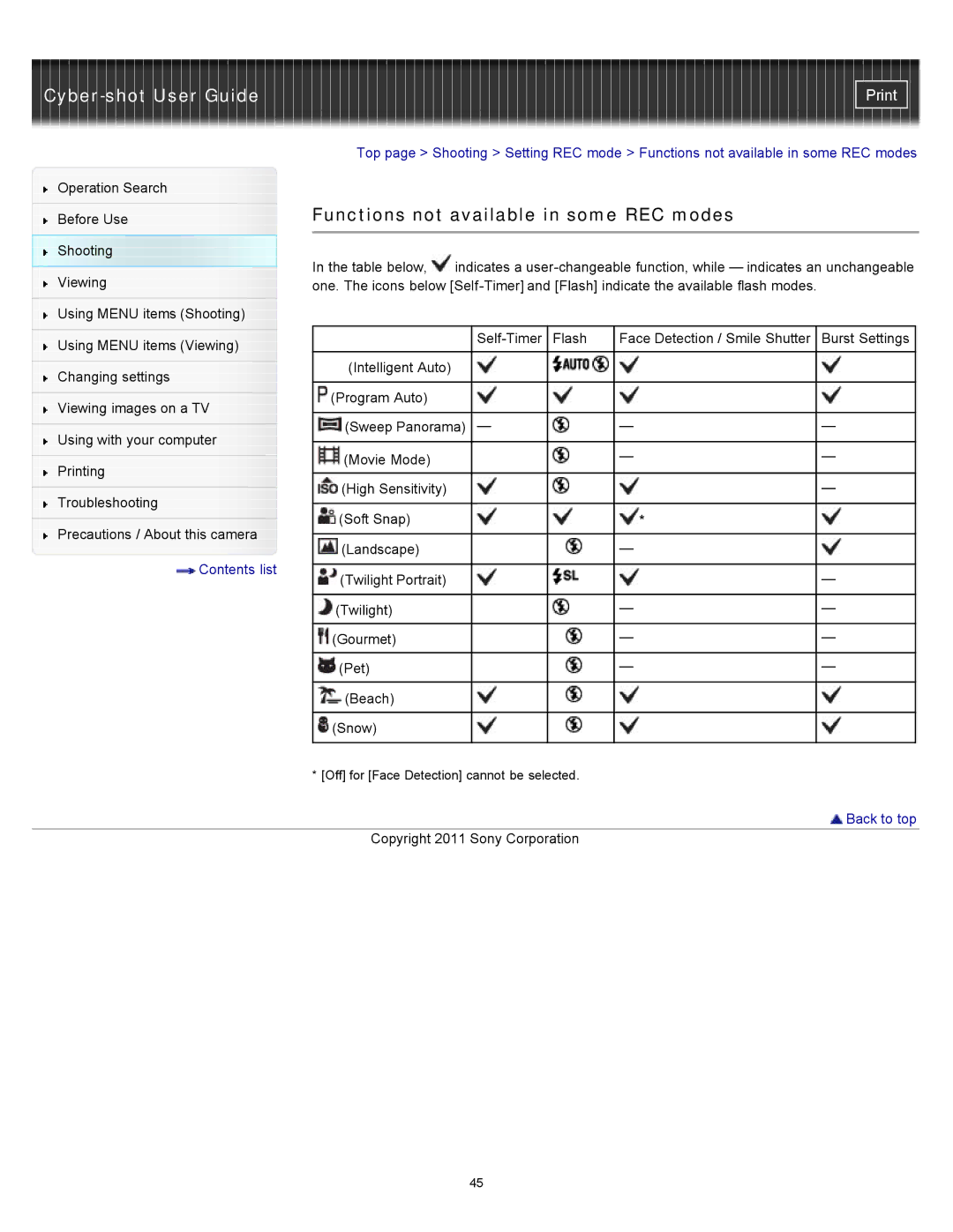 Sony DSC-S3000 manual Functions not available in some REC modes 