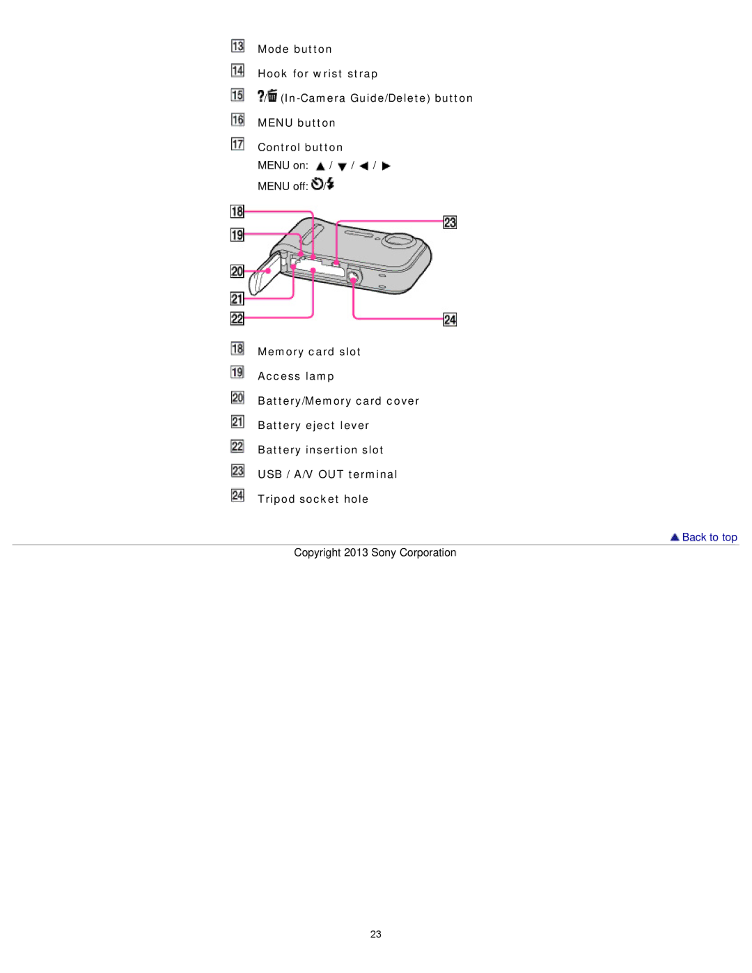 Sony DSCTF1/B, DSC-TF1/LC, DSCTF1B, DSCTF1/R, DSCTF1/L, DSCTF1R, DSCTF1L manual Menu on Menu off 