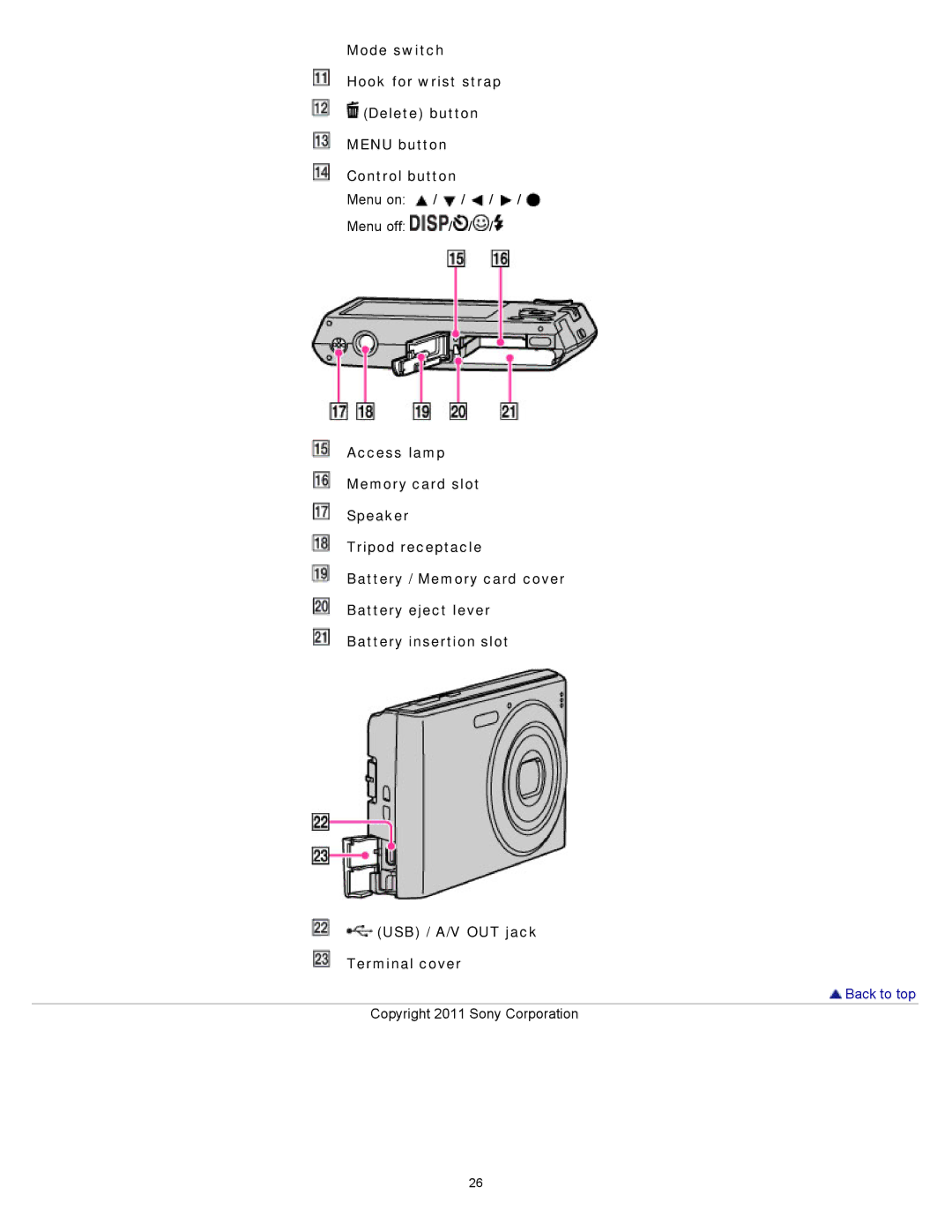 Sony DSC-W510 manual Menu on Menu off 