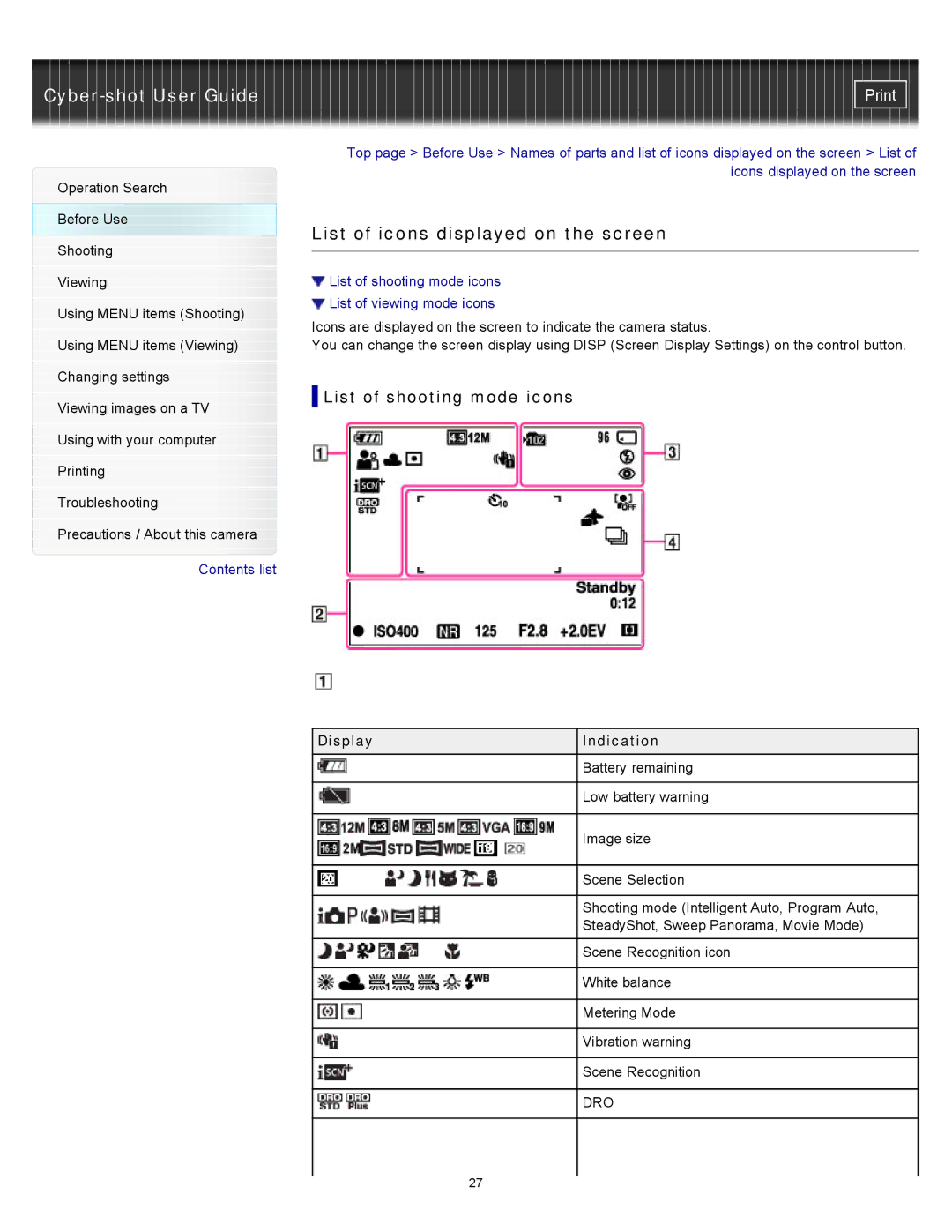 Sony DSC-W510 manual List of icons displayed on the screen, List of shooting mode icons, Display Indication 