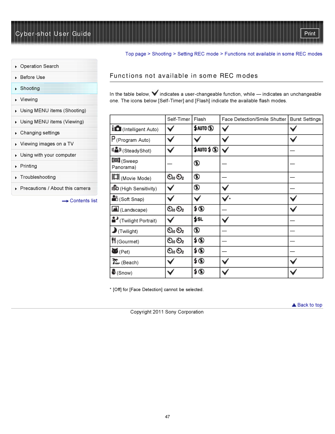 Sony DSC-W510 manual Functions not available in some REC modes 