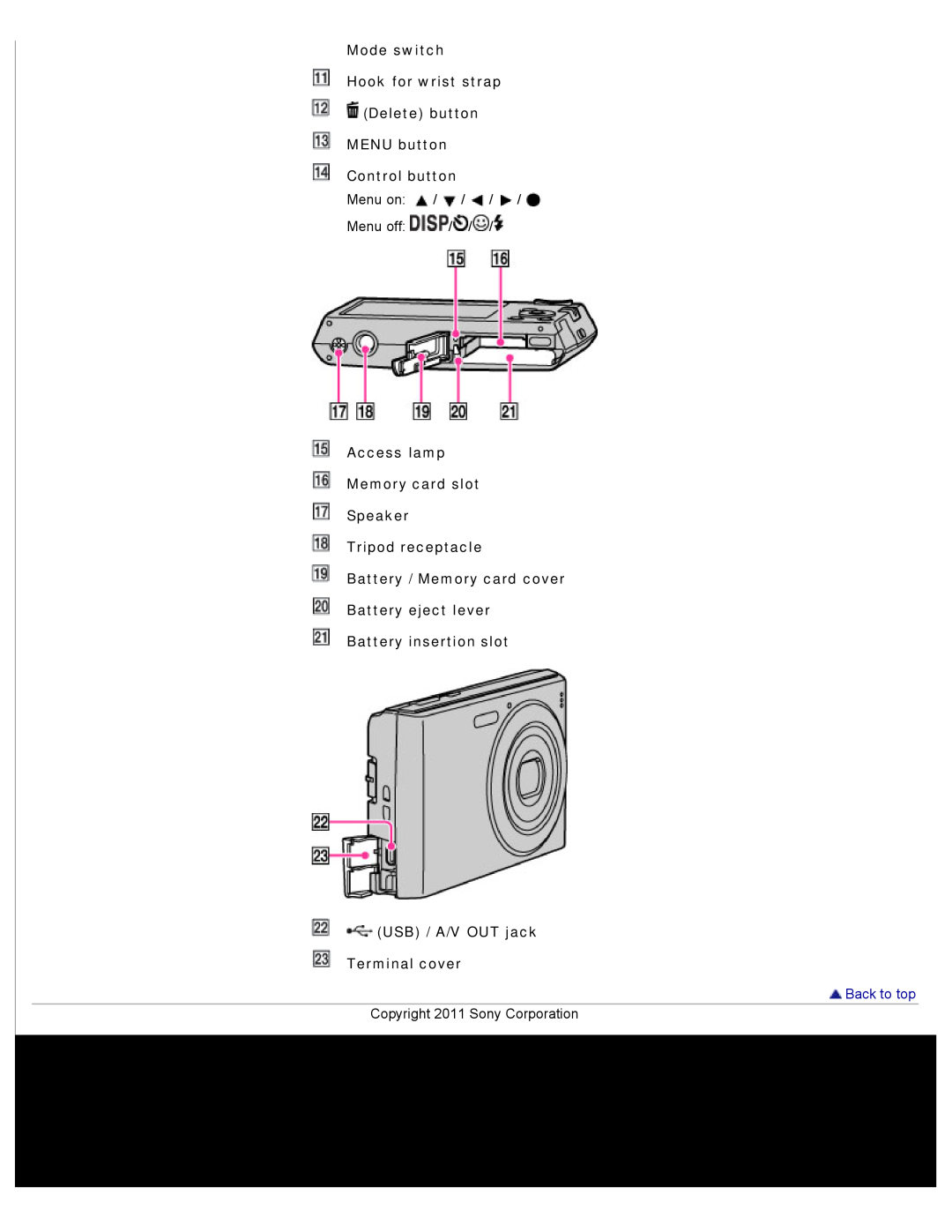 Sony DSC-W510 manual Mode switch Hook for wrist strap Delete button MENU button, Control button, Back to top 