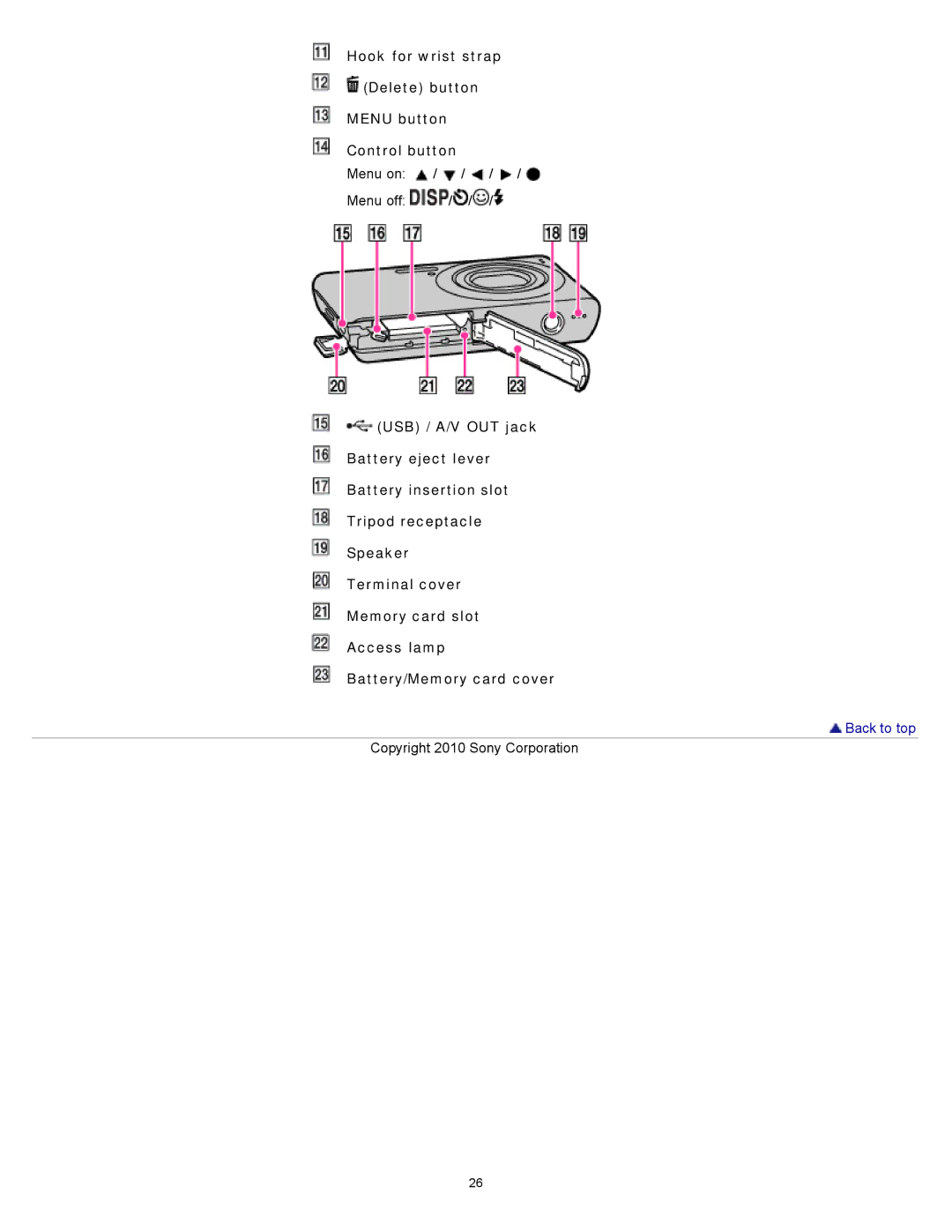 Sony W550, DSC-W530, DSCW530 manual Menu on Menu off 