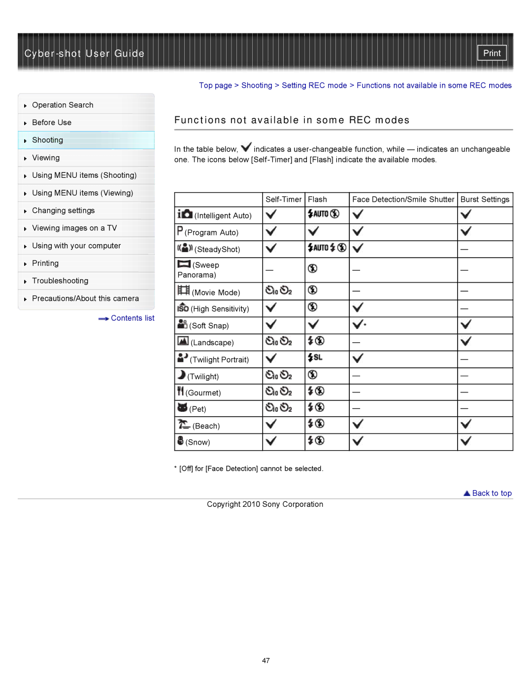 Sony DSCW530, DSC-W530, W550 manual Functions not available in some REC modes 