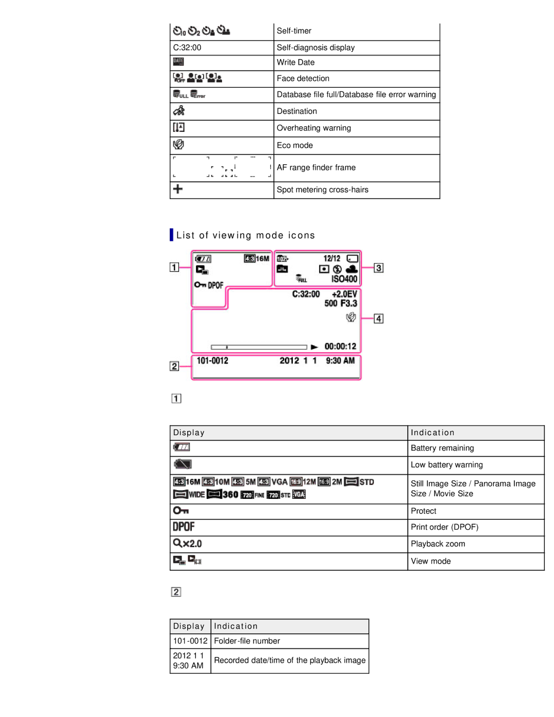 Sony DSC-W690/B manual List of viewing mode icons 