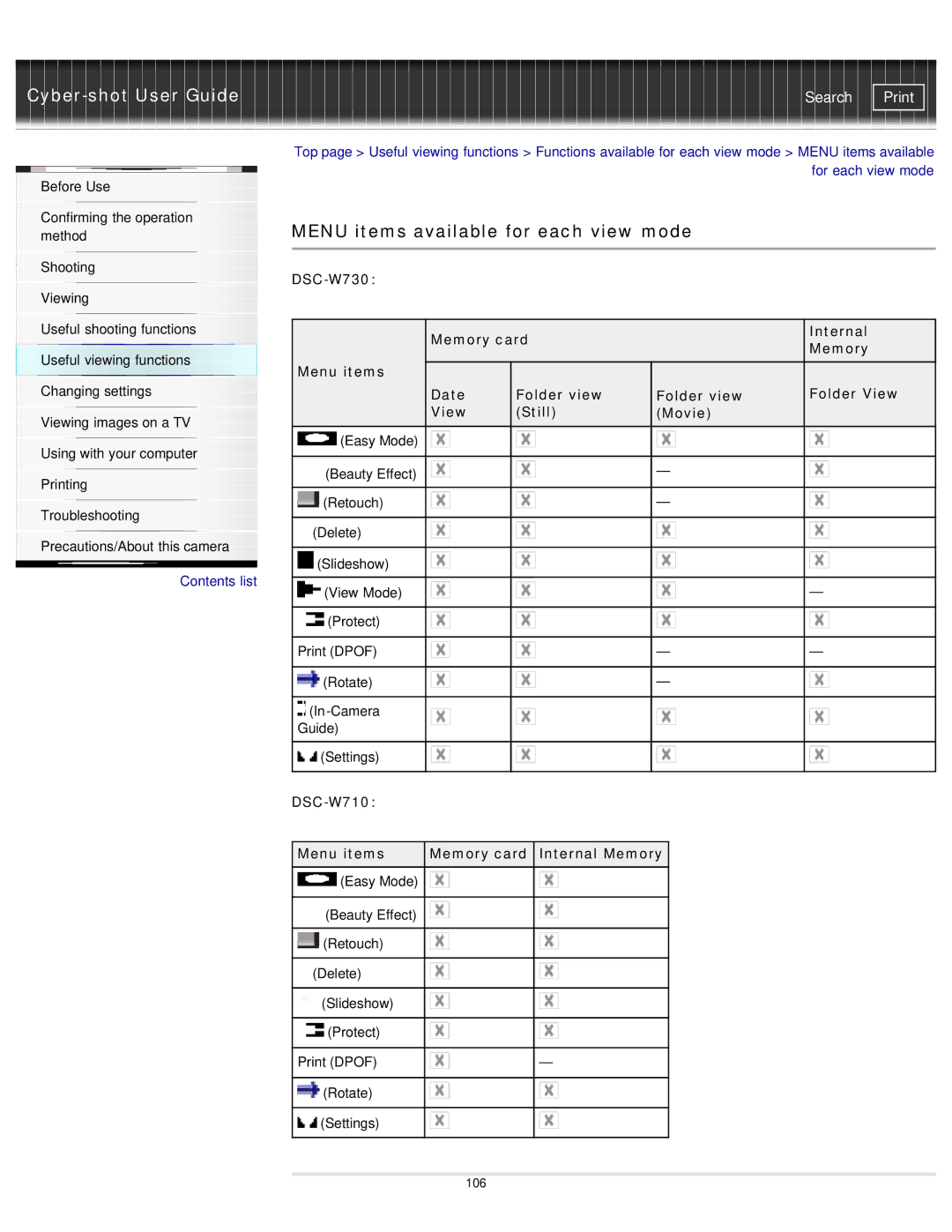 Sony DSCW730/P, DSC-W710/B manual Menu items available for each view mode, DSC-W710 Menu items Memory card Internal Memory 