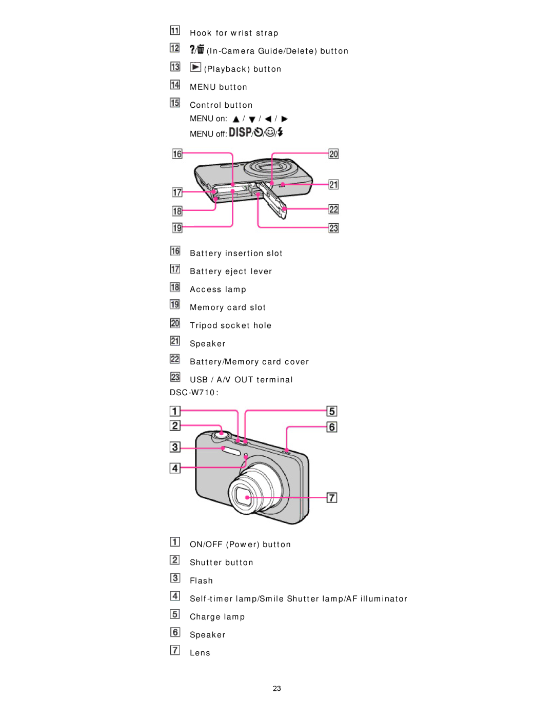 Sony DSC-W710/B, DSCW710/B, DSCW730/L, DSCW710/P, DSCW730/P manual Menu on Menu off 