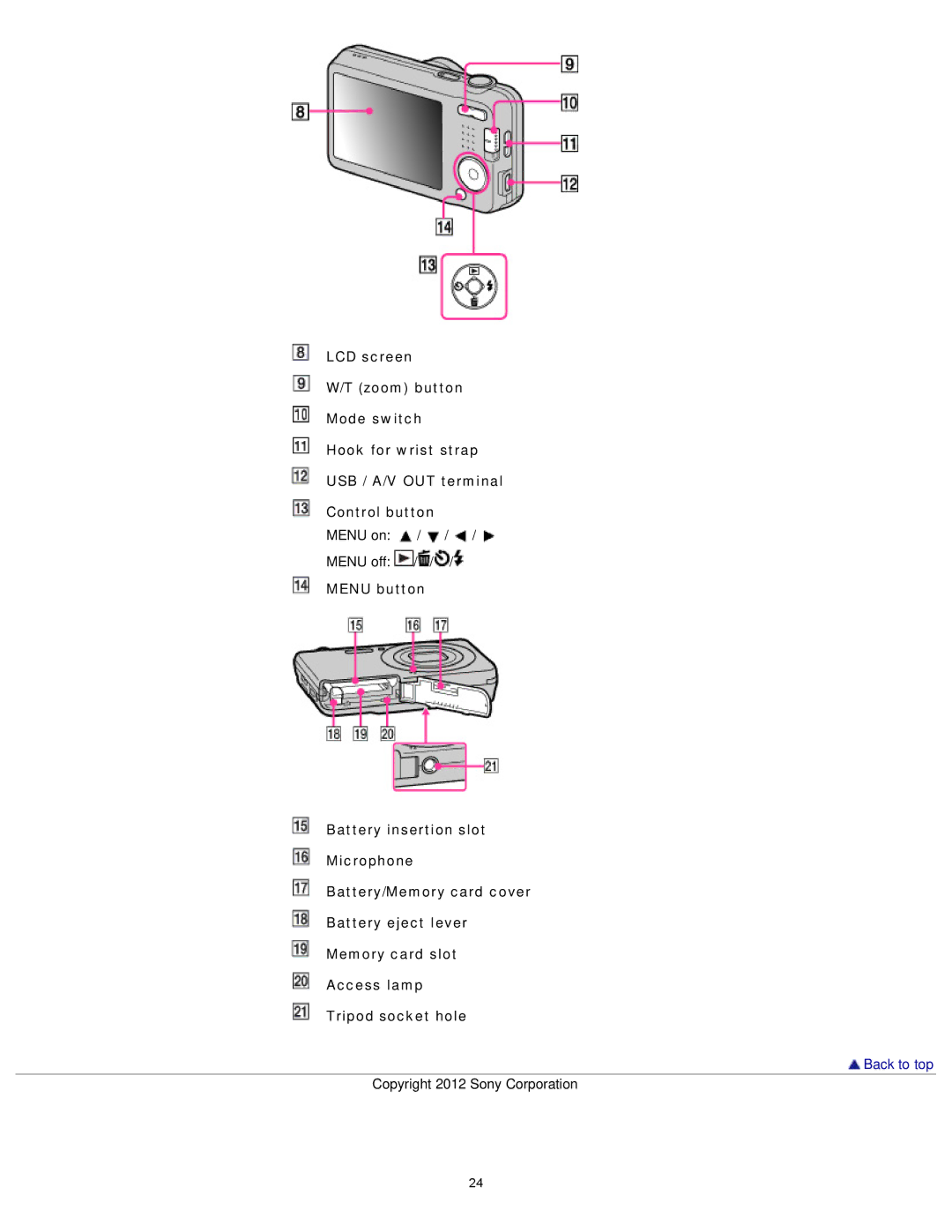 Sony DSC-W710/B, DSCW710/B, DSCW730/L, DSCW710/P, DSCW730/P manual Back to top 