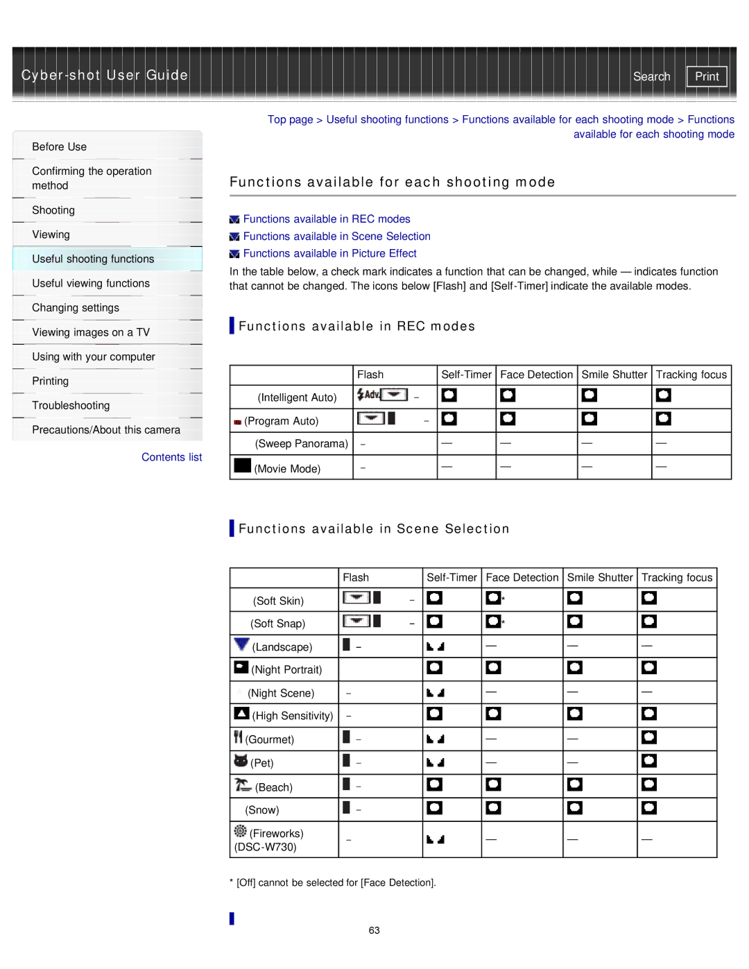 Sony DSCW710/P, DSC-W710/B, DSCW710/B, DSCW730 Functions available for each shooting mode, Functions available in REC modes 