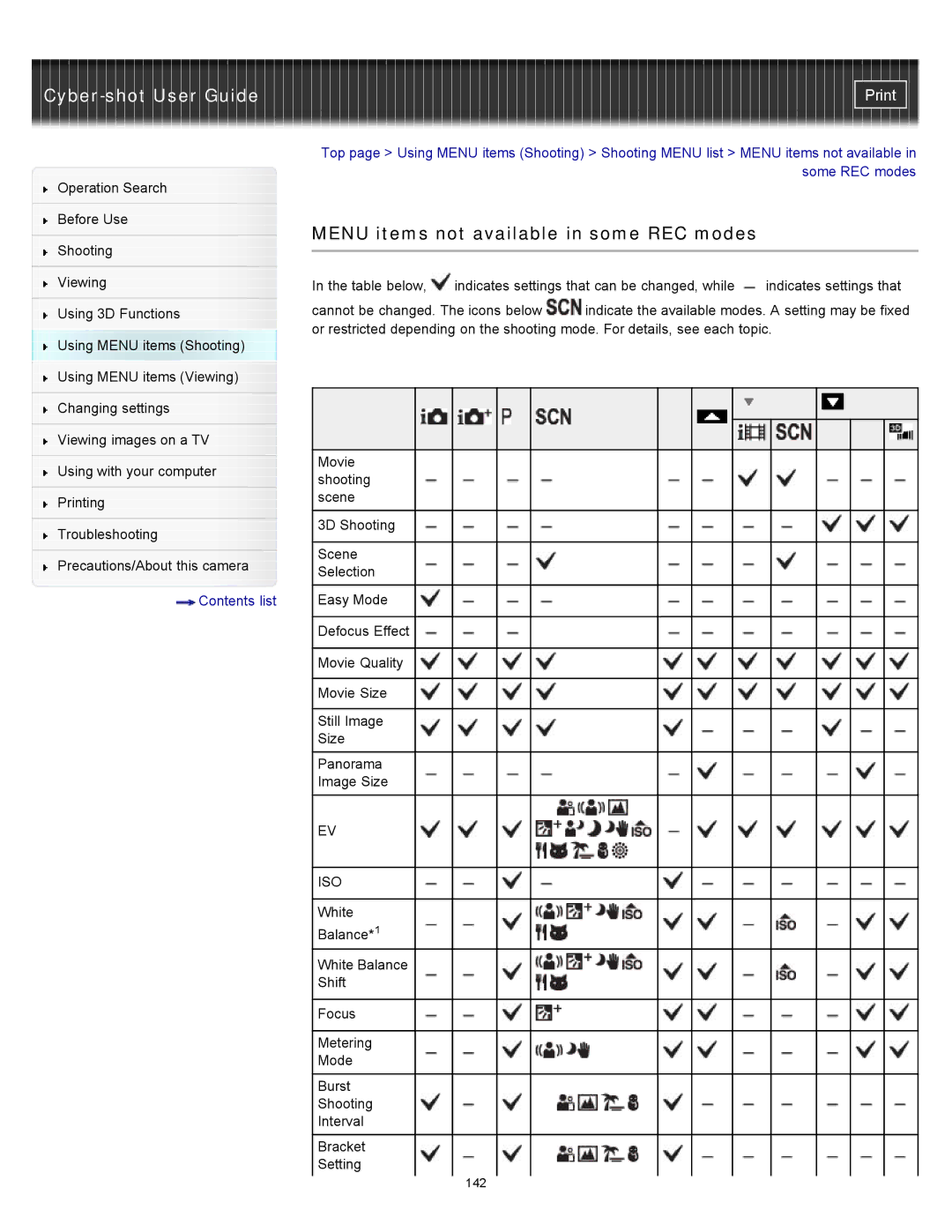 Sony DSC-WX10 manual Menu items not available in some REC modes, Iso 