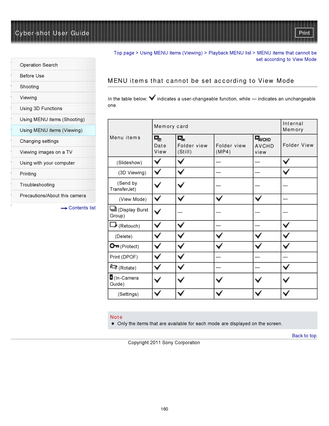 Sony DSC-WX10 Menu items that cannot be set according to View Mode, Memory card Internal, Menu items Date Folder view 