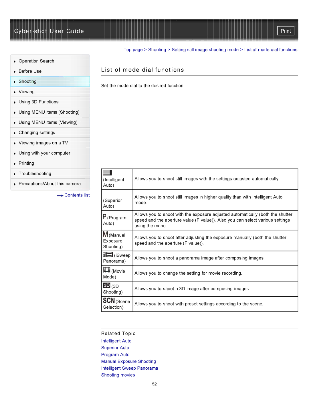 Sony DSC-WX10 manual List of mode dial functions 