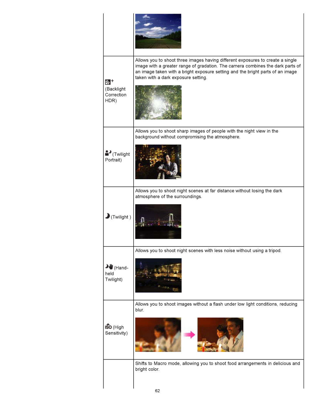 Sony DSC-WX10 manual 