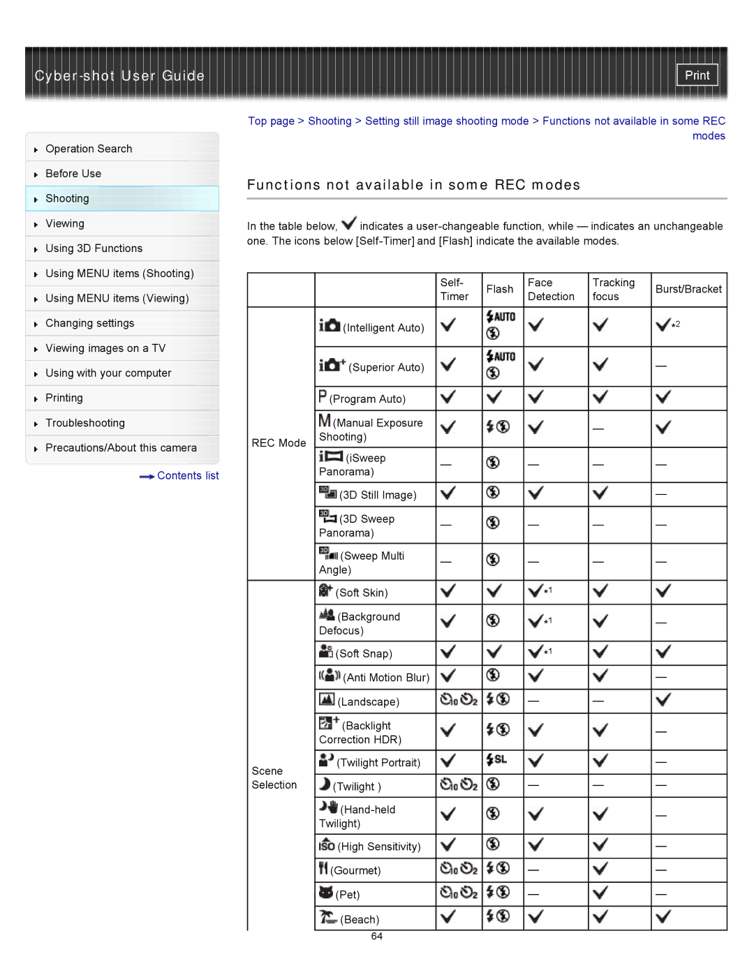 Sony DSC-WX10 manual Functions not available in some REC modes 