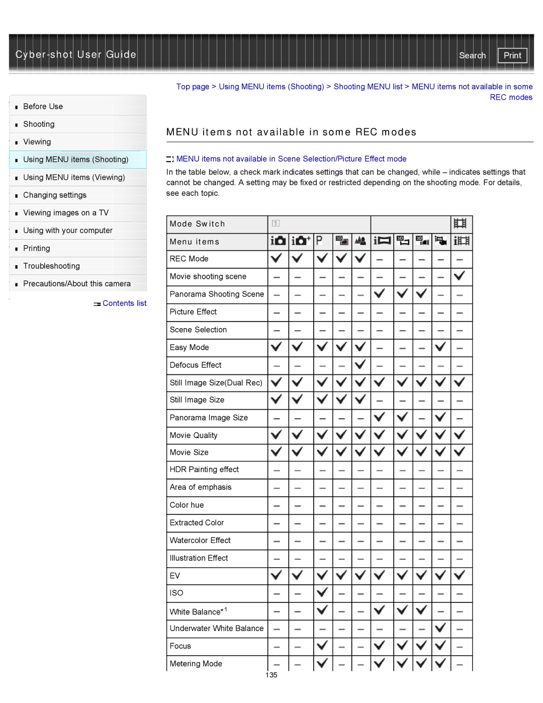 Sony DSC-WX150/R, DSC-WX100/WX150, DSCWX150/L manual Menu items not available in some REC modes, Mode Switch Menu items 