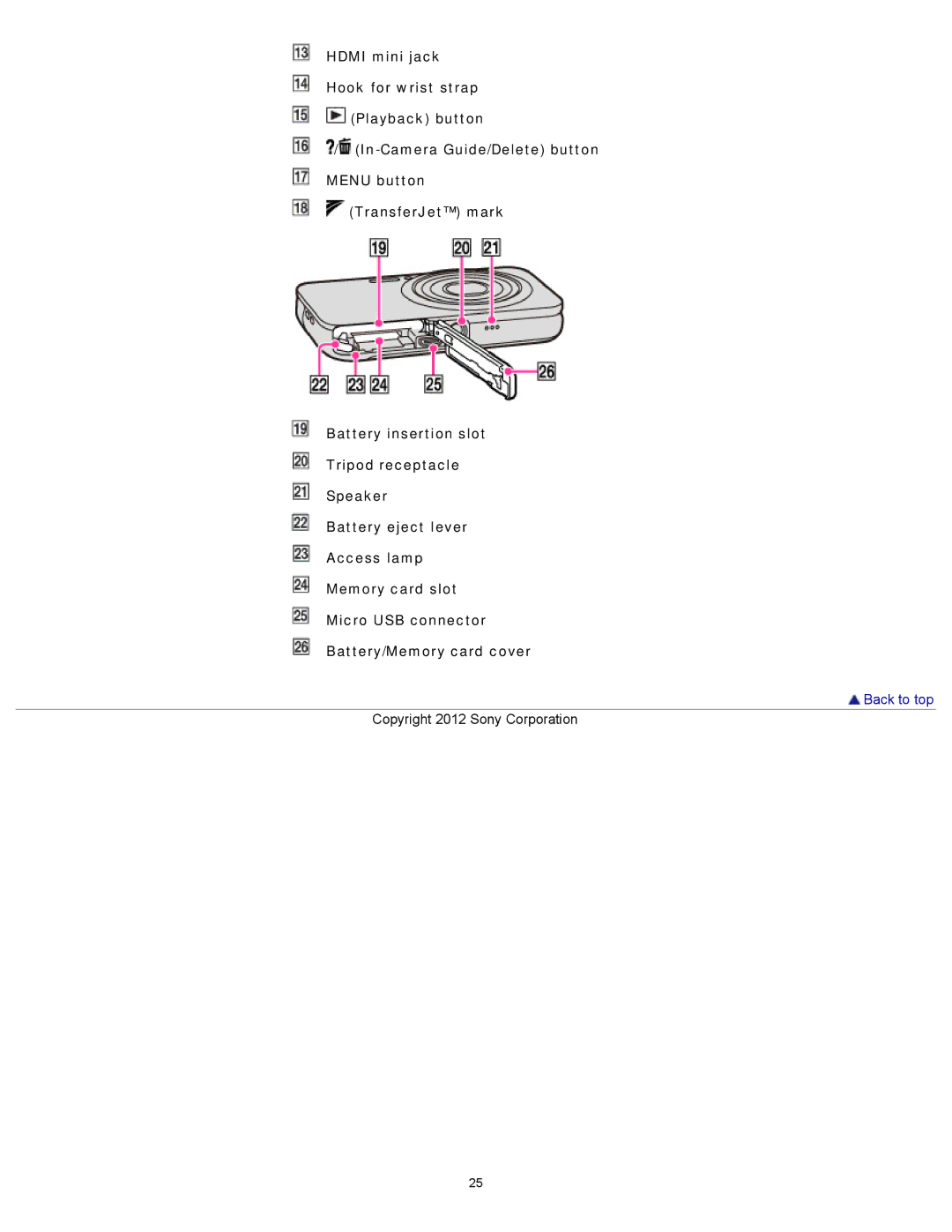 Sony DSC-WX100/WX150, DSC-WX150/R, DSCWX150/L manual Back to top 