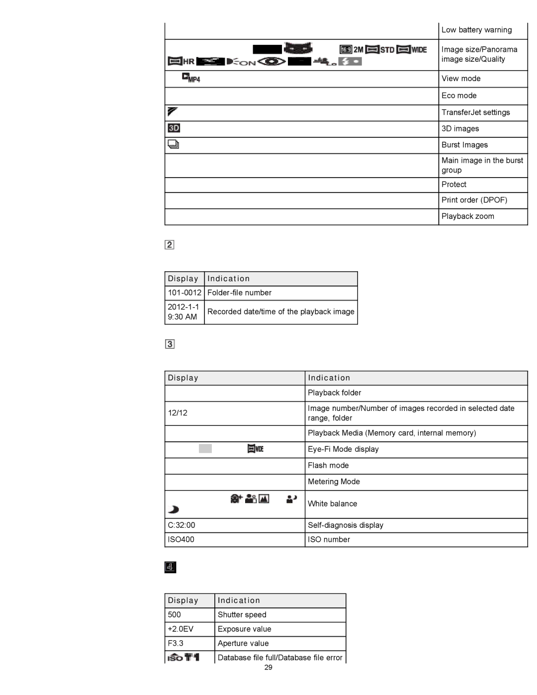 Sony DSCWX150/L, DSC-WX150/R, DSC-WX100/WX150 manual Folder-file number 2012-1-1 