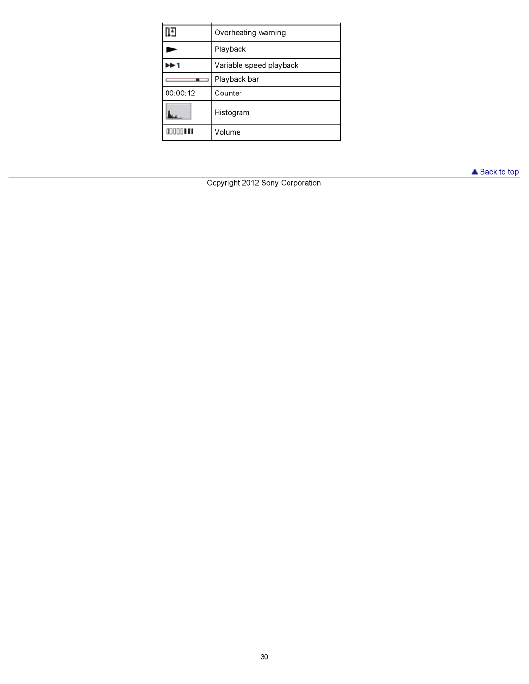 Sony DSC-WX150/R, DSC-WX100/WX150, DSCWX150/L manual Playback 