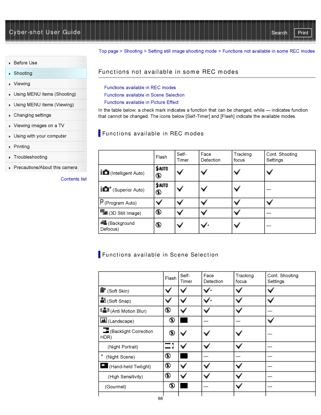 Sony DSCWX150/L, DSC-WX150/R, DSC-WX100/WX150 Functions not available in some REC modes, Functions available in REC modes 