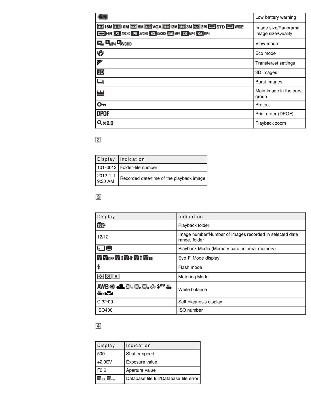 Sony DSC-WX50 manual Folder-file number 2012-1-1 