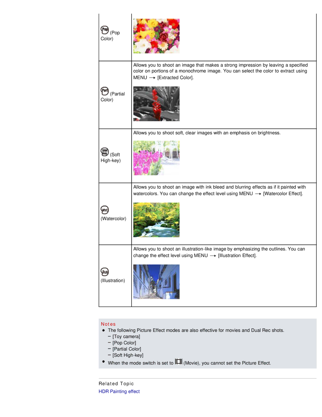 Sony DSC-WX50 manual Related Topic, HDR Painting effect 
