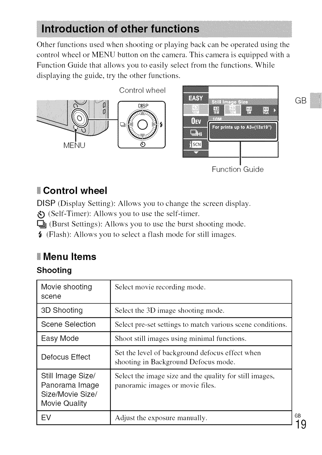 Sony DSC-WXI0 manual Control wheel, Menu Items, Shooting 