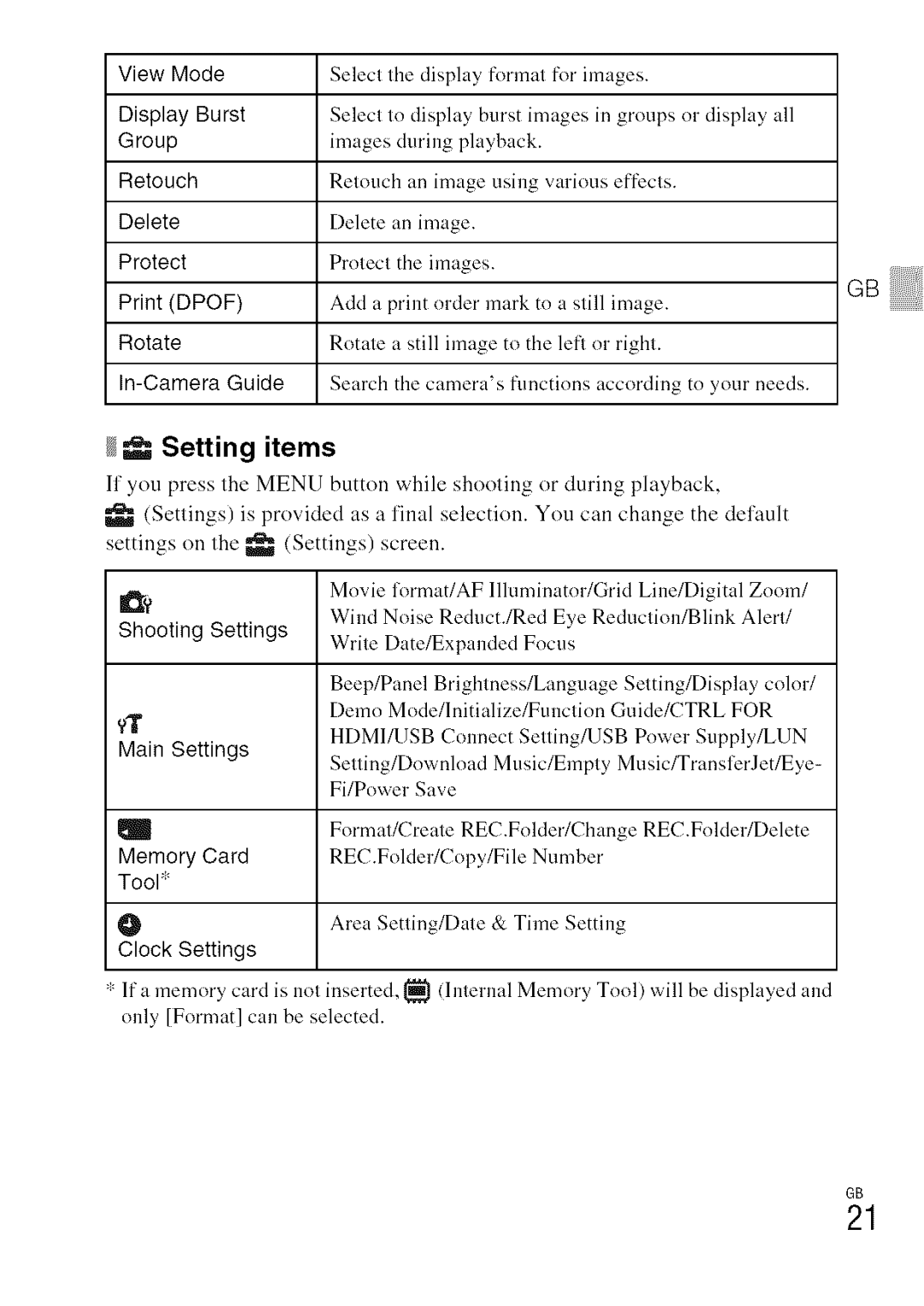 Sony DSC-WXI0 manual Setting items 