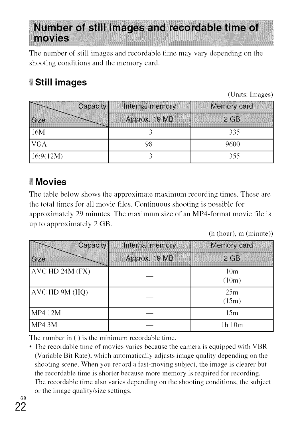 Sony DSC-WXI0 manual Movies, Lh lore 