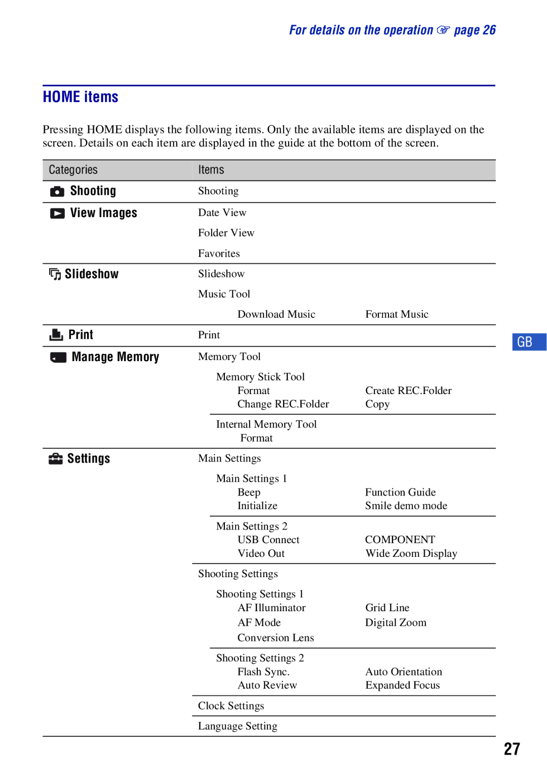 Sony DSCH50B instruction manual Home items 