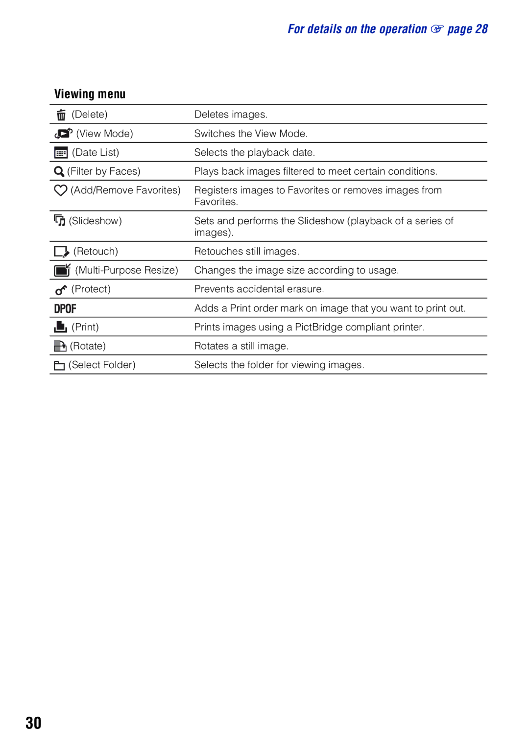 Sony DSCH50B instruction manual Viewing menu 