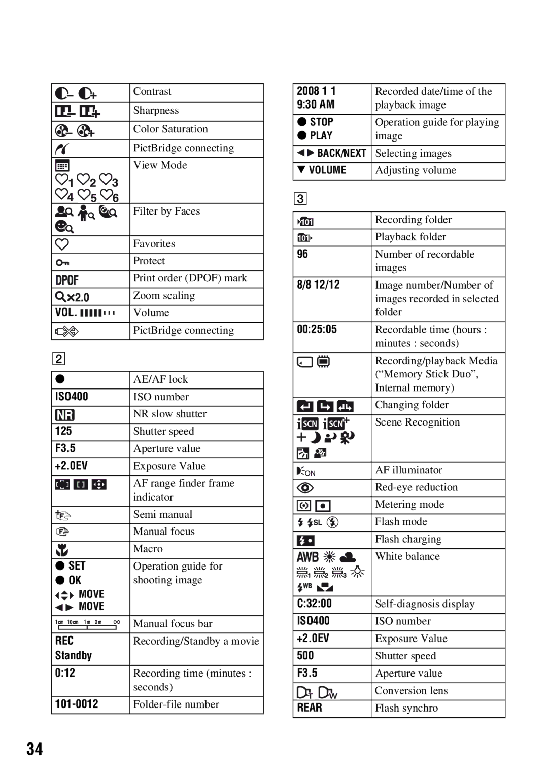 Sony DSCH50B instruction manual Vol 