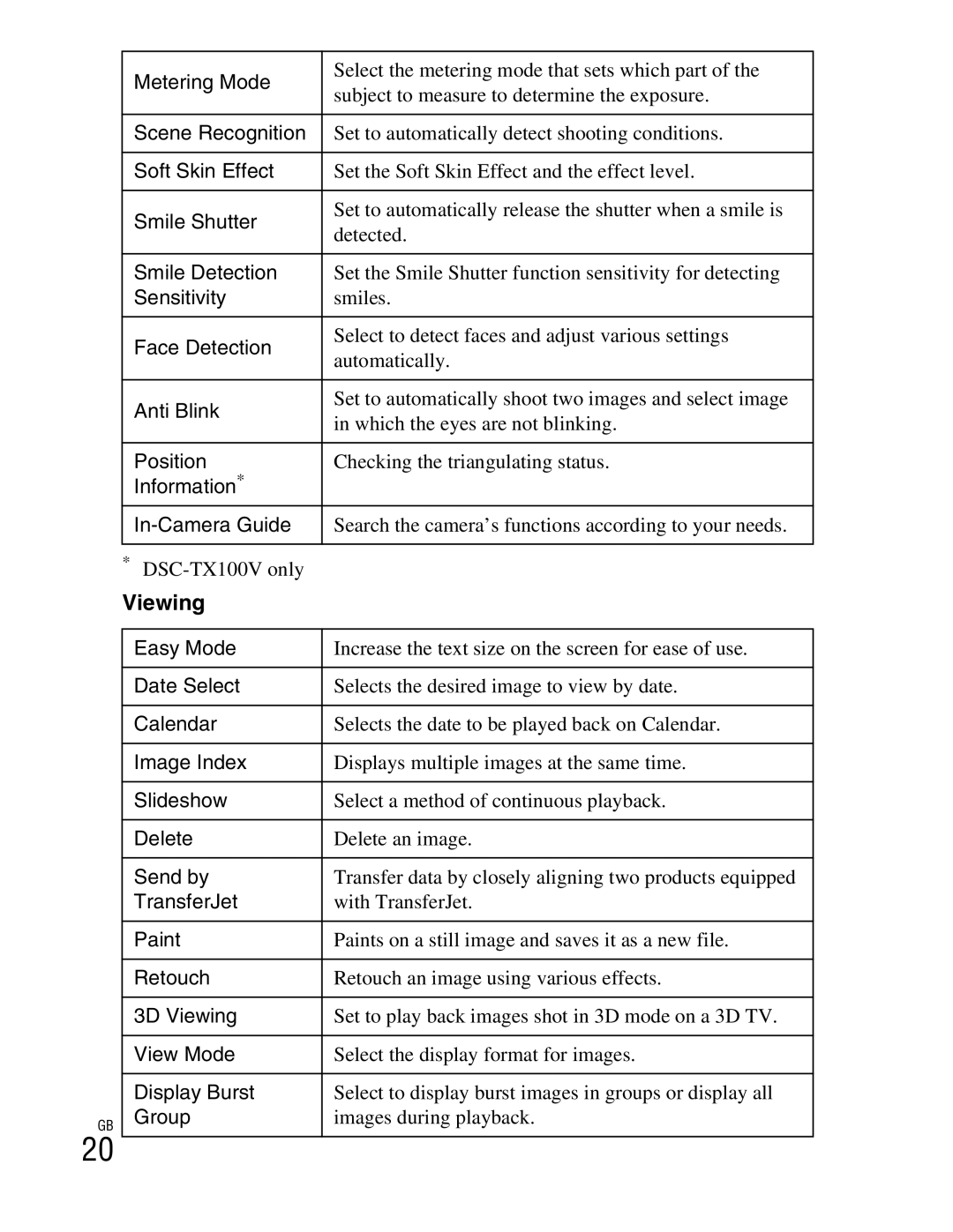 Sony DSCTX100VB, DSCTX100VR instruction manual Viewing 