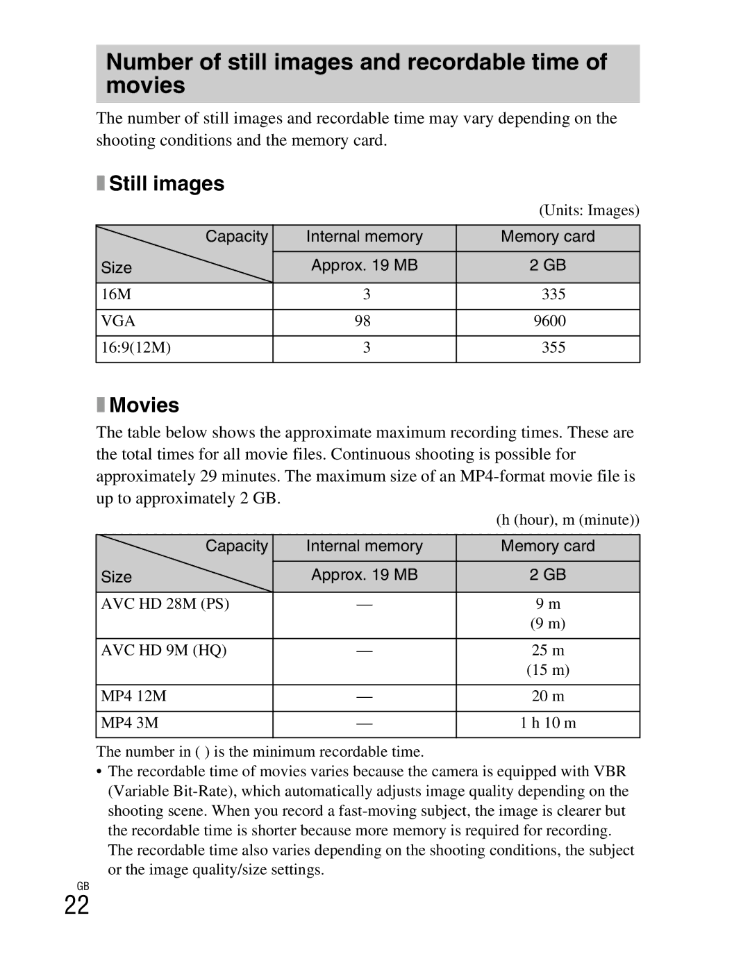 Sony DSCTX100VB, DSCTX100VR instruction manual Number of still images and recordable time of movies, Still images, Movies 