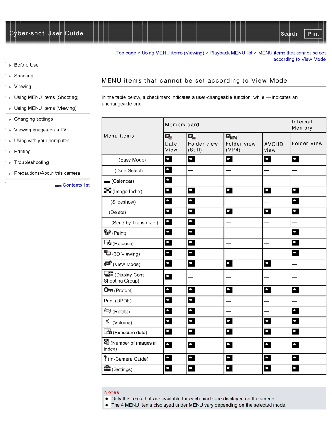 Sony DSCTX20 manual Menu items that cannot be set according to View Mode, Memory card Internal Menu items Date Folder view 