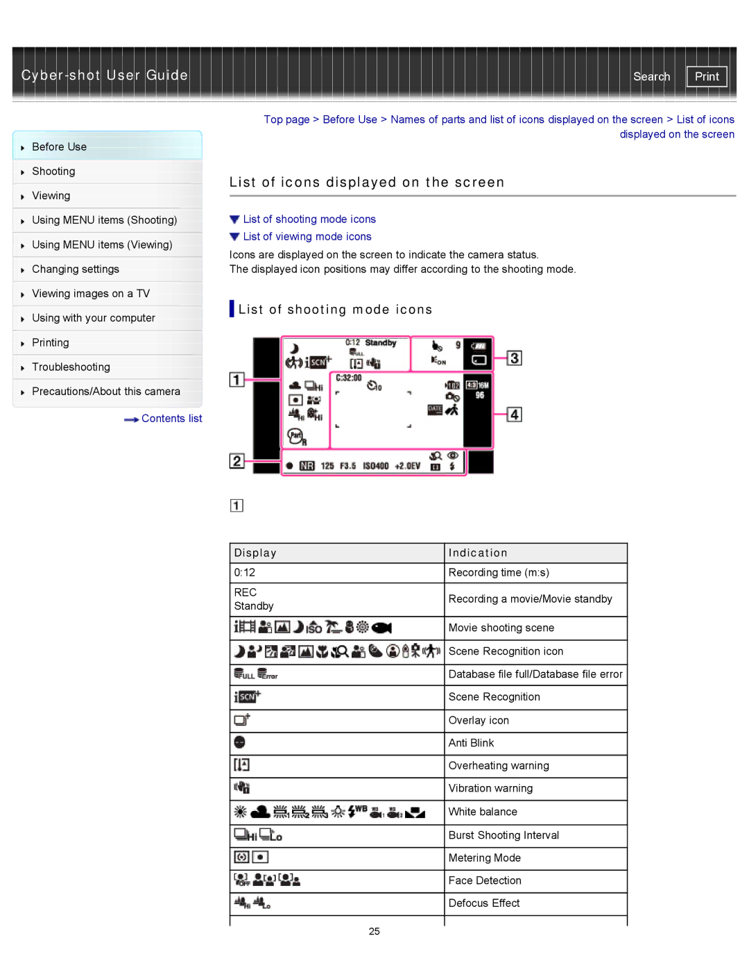 Sony DSC-TX20/D, DSCTX20 manual List of icons displayed on the screen, List of shooting mode icons, Display Indication 