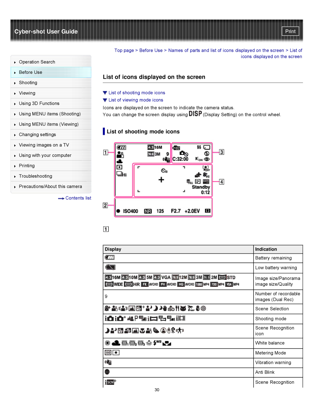 Sony DSCWX9 manual List of icons displayed on the screen, List of shooting mode icons, Display Indication 