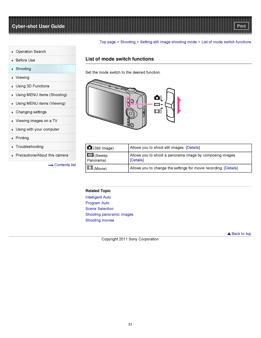 Sony DSCWX9 manual List of mode switch functions 