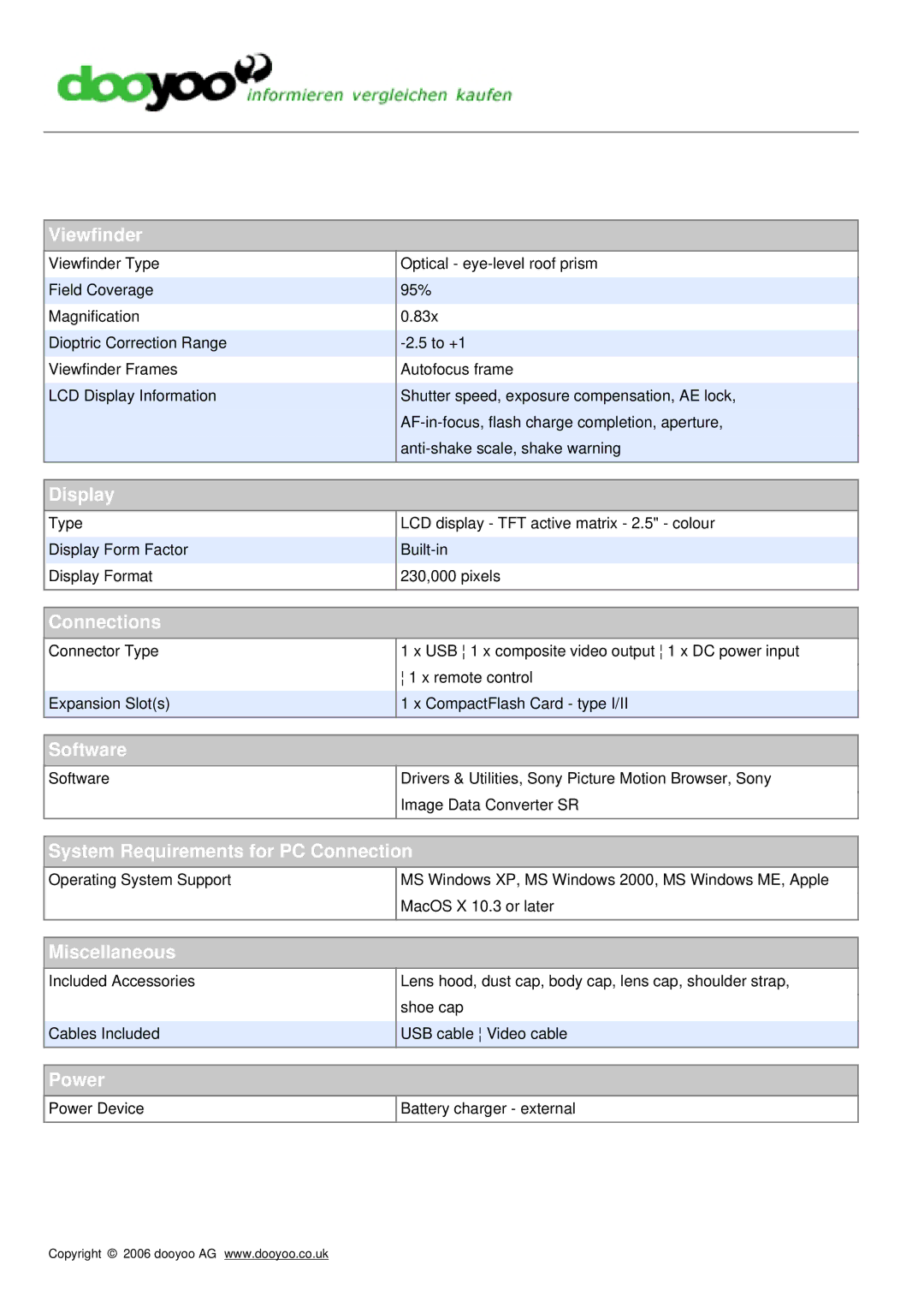 Sony DSLR-A100KS Viewfinder, Display, Connections, Software, System Requirements for PC Connection, Miscellaneous, Power 