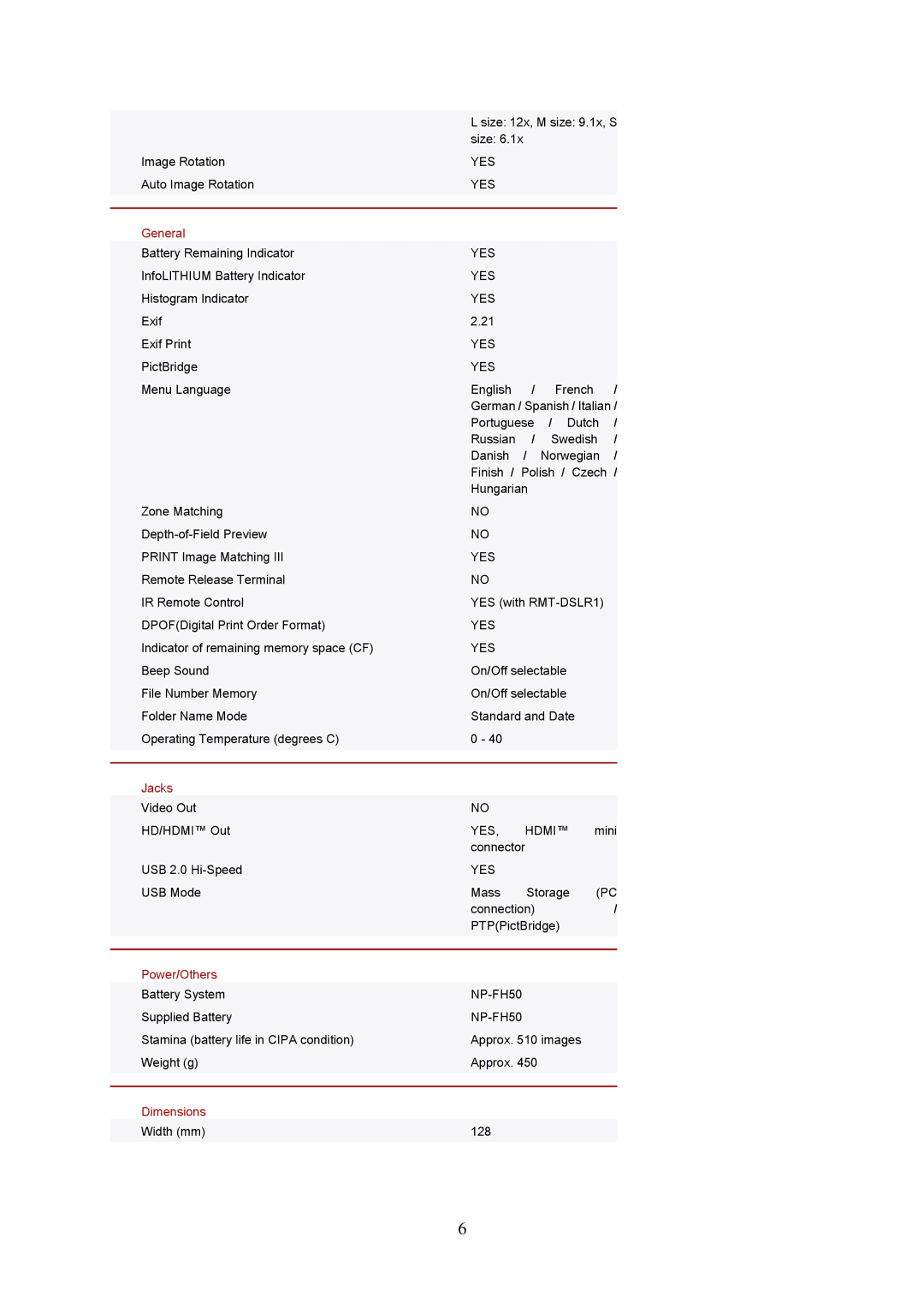 Sony DSLR-A230L specifications General, Jacks, Power/Others, Dimensions 